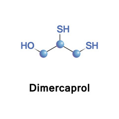 Poster - Dimercaprol, also called British anti-Lewisite, is a medication used to treat acute poisoning by arsenic, mercury, gold, and lead