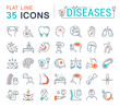 Set Vector Flat Line Icons Diseases
