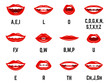 Lips sound pronunciation chart