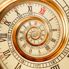 Wall Mural - antique old clock abstract fractal spiral. watch clock mechanism unusual abstract texture fractal pa