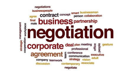 Wall Mural - Negotiation animated word cloud, text design animation.