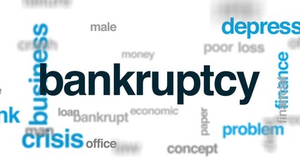 Wall Mural - Bankruptcy animated word cloud, text design animation.