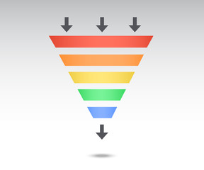 Rainbow color marketing funnel