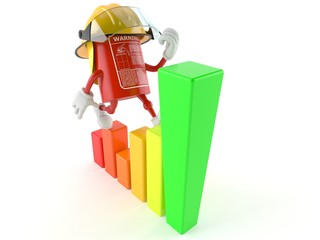 Wall Mural - Fire extinguisher character with chart