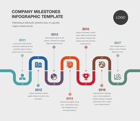 Wall Mural - Vector Infographic Company Milestones Timeline Template.