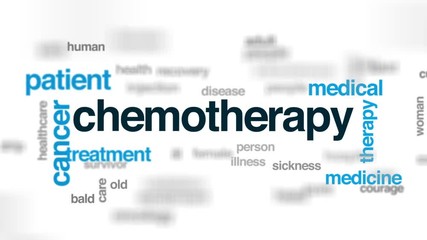 Wall Mural - Chemotherapy animated word cloud, text design animation.