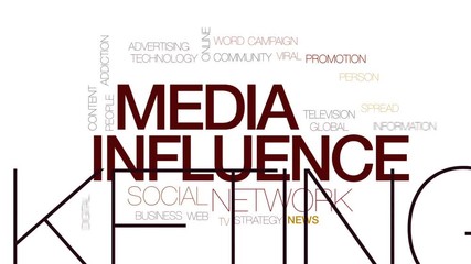 Poster - Media influence animated word cloud, text design animation. Kinetic typography.