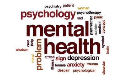 Sticker - Mental health animated word cloud, text design animation.