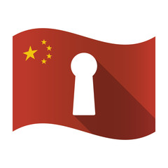 Poster - Isolated China flag with a key hole