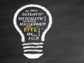 Poster - Byte