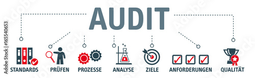 Fotografía Banner Audit - Qualitätsmanagement - Vector Illustration mit icons