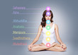 © Acronym - Healthy woman meditating in lotus position. Colored lights with chakra names over her body. Yoga, zen, Buddhism, recovery and wellbeing concept.