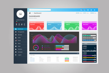 Admin Dashboard Vectorial Design
