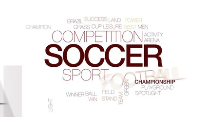 Wall Mural - Soccer animated word cloud, text design animation. Kinetic typography.