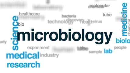 Sticker - Microbiology animated word cloud, text design animation.