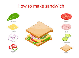 Sticker - How Make Sandwiches Fast Food Card or Poster. Vector