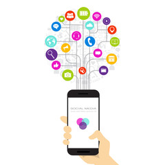 Wall Mural - hand hold cell smart phone with social media icons connected with lines on white background network 