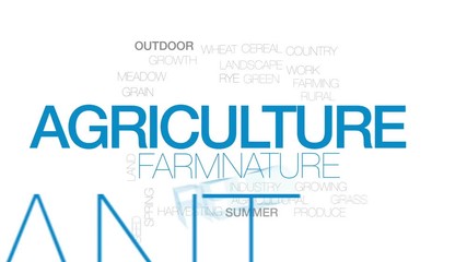 Wall Mural - Agriculture animated word cloud, text design animation. Kinetic typography.