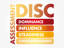 DISC (Dominance, Influence, Steadiness, Conscientiousness) Acronym - Personal Assessment Tool To Improve Work Productivity, Business And Education Concept
