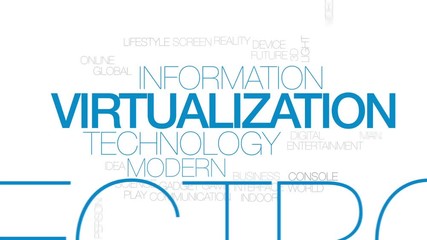 Poster - Virtualization animated word cloud, text design animation. Kinetic typography.