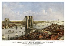 Brooklyn Bridge, New York, Old Aerial View Of. Currier & Yves, New York, 1885.