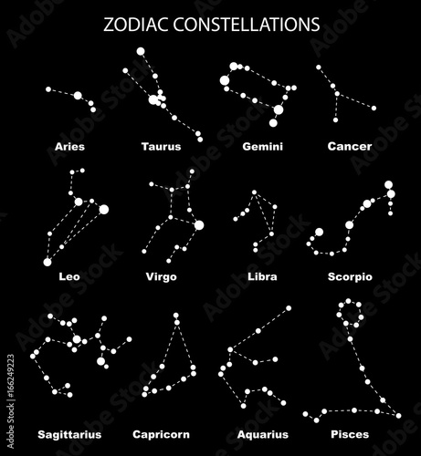 Zodiac Star Chart
