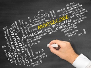 Wall Mural - Morsecode