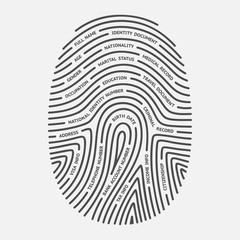 Wall Mural - Fingerprint and personal information