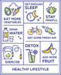 Healthy lifestyle poster, dieting, fitness and nutrition.
