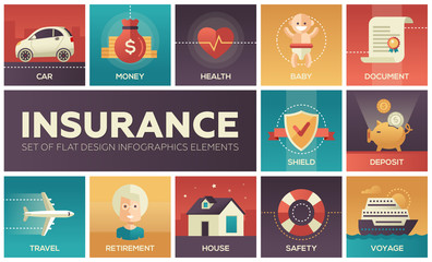 Types of Insurance - vector modern flat design icons set