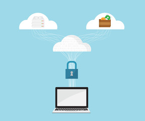 Wall Mural - cloud computing, e-wallet data security concept