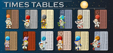 Times Tables With Astronauts In Space Background