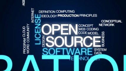 Wall Mural - open source animated word cloud, text design animation.