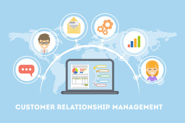 Wall Mural - customer relationship management.