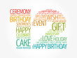 © dizain - Happy 12th birthday word cloud collage concept