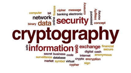 Canvas Print - Cryptography animated word cloud, text design animation.