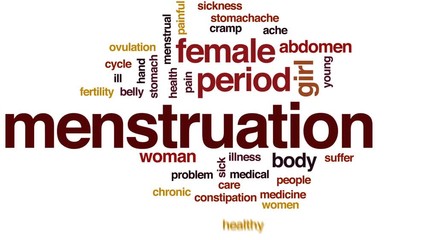 Canvas Print - Menstruation animated word cloud, text design animation.