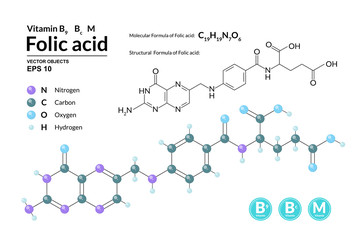 Wall Mural - Structural chemical molecular formula and model of Folic acid. Atoms are represented as spheres with color coding isolated on background. 2d, 3d visualization and skeletal formula. Vector illustration