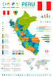 Peru - infographic map and flag - illustration