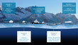Salmon Farming Production Infographic - Aquaculture in Norway