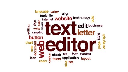 Wall Mural - text editor animated word cloud, text design animation.