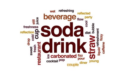 Canvas Print - Soda drink animated word cloud, text design animation.