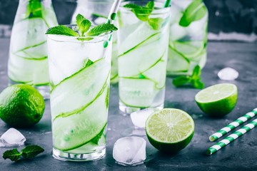 Ice cold and refreshing detox water cucumber and mint