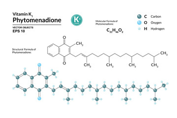 Sticker - Structural chemical molecular formula and model of Phytomenadione. Atoms are represented as spheres with color coding isolated on background. 2d, 3d visualization and skeletal formula. Vector formula