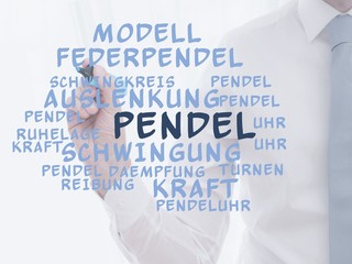 Wall Mural - Pendel