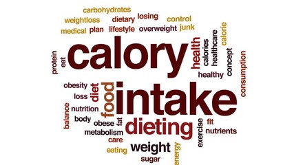 Poster - Calory intake animated word cloud, text design animation.