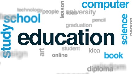 Sticker - Education animated word cloud, text design animation.