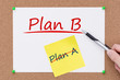 Plan B als Absicherung