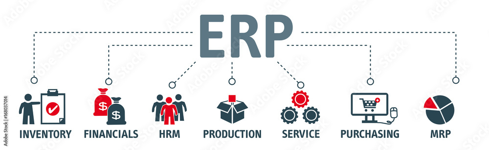 Enterprise resource planning concept ERP - obrazy, fototapety, plakaty 