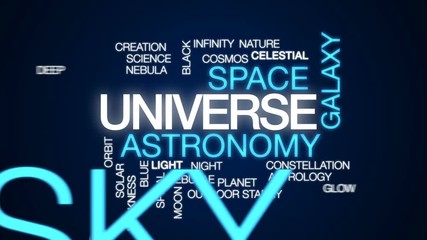 Wall Mural - universe animated word cloud, text design animation.